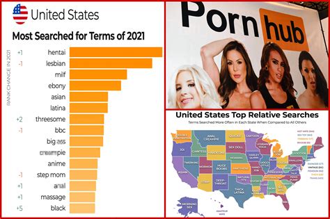 free porn like pornhub|Top 32 Similar Sites Like Pornhub (2024 Edition)